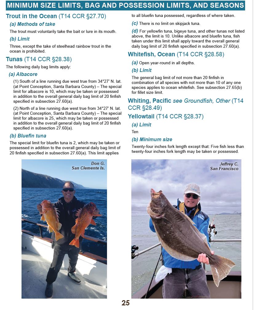 Tuna Limits