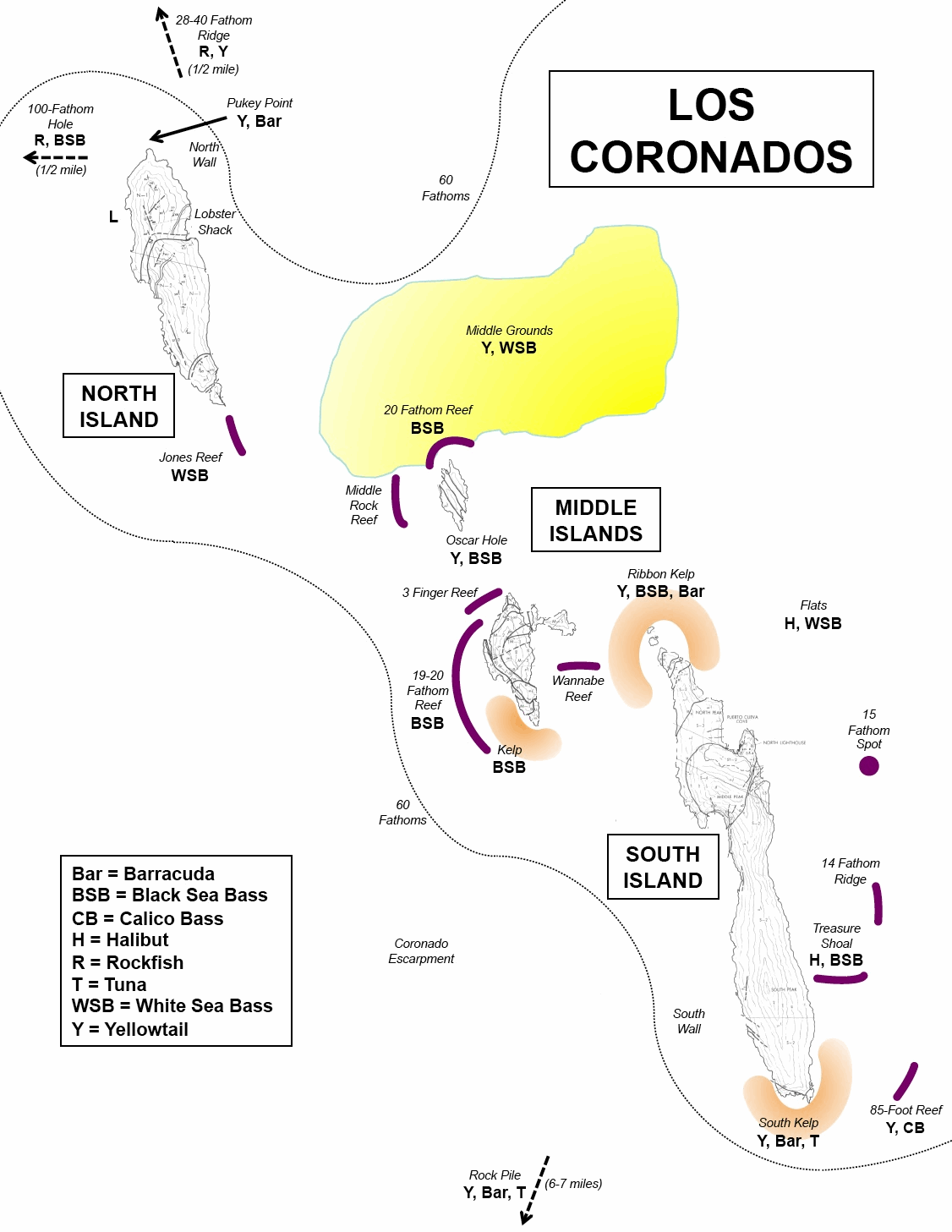 Los Coronados